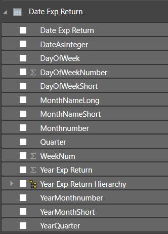 Date Exp Return Date Table.PNG