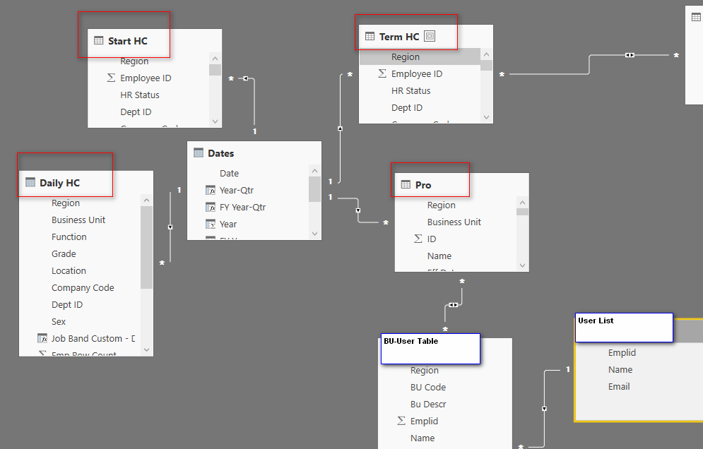 PBI_Schema.png