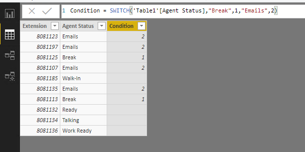 Solved: Table Visualization - Microsoft Fabric Community