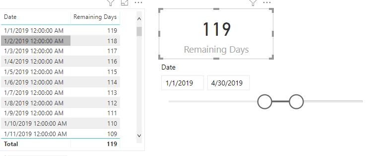 Solved: Days Between Slicer Dates in Measure - Microsoft Fabric Community
