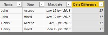 Solved: Date difference between two dates in same column - Microsoft ...