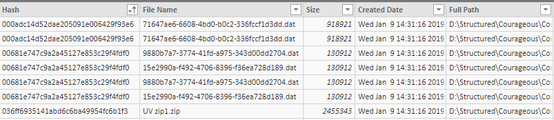 Hash table