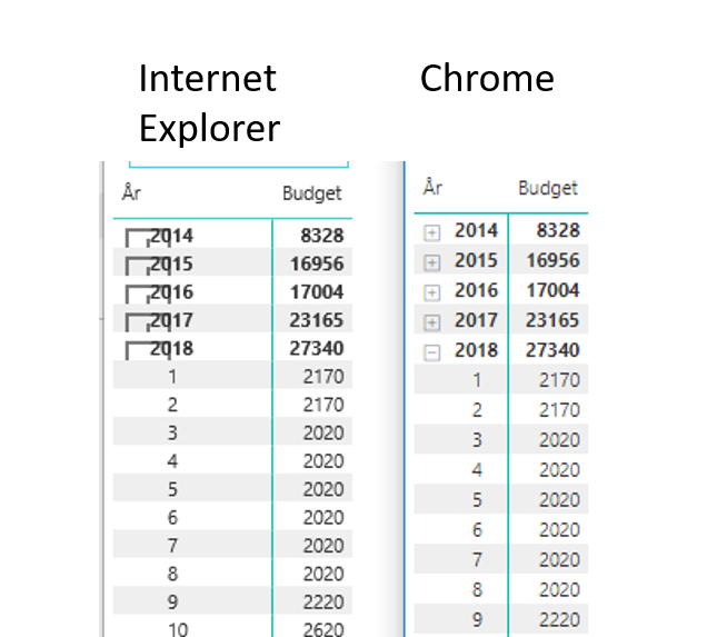 IE_Matrix_PBIRS.PNG