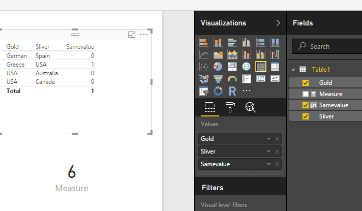 Solved: Distinct Count of Two Columns - Microsoft Fabric Community