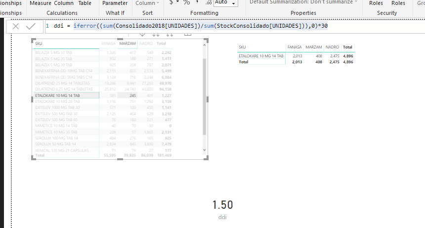 A measure does not show the correct number - Microsoft Fabric Community