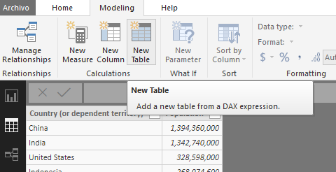 Modeling New Table