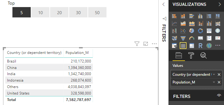 Remove non neccesary columns and ranking