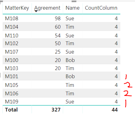 Power BI v3.PNG