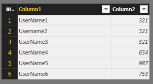 Solved: How split column to show in slicer and filter on c ...