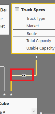 Solved: How to divide a measure by a column value? - Microsoft Fabric ...