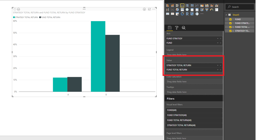 Drill Down - Different Values - Microsoft Fabric Community