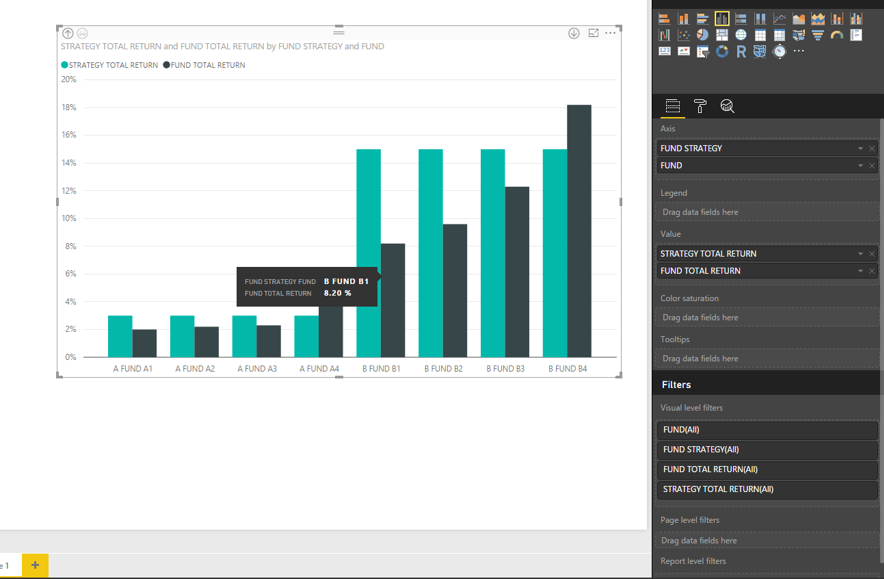 Drill Down - Different Values - Microsoft Fabric Community