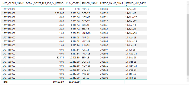 OHW_PowerBI - Power BI Desktop_2019-01-31_15-41-29.png