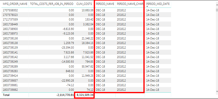 Cumulative sum of multiple groups - Microsoft Fabric Community