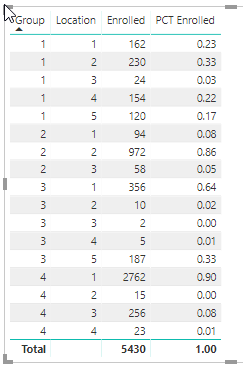 2019-01-31 12_44_22-new scratchpad - Power BI Desktop.png