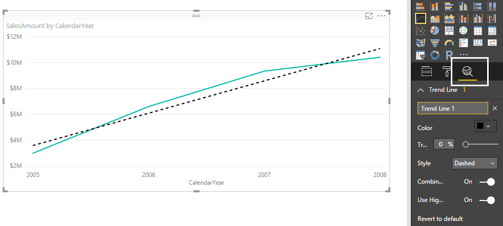 trendline.PNG