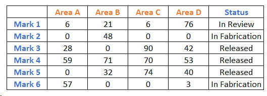 Solved: How to graphic a Matrix - Microsoft Fabric Community