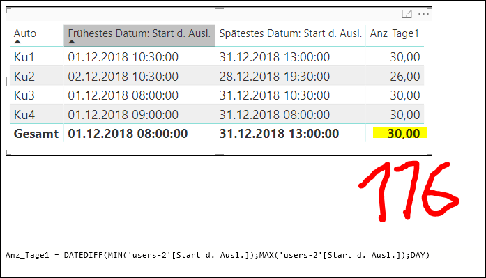 Solved: Datediff - sum up a column - Microsoft Fabric Community