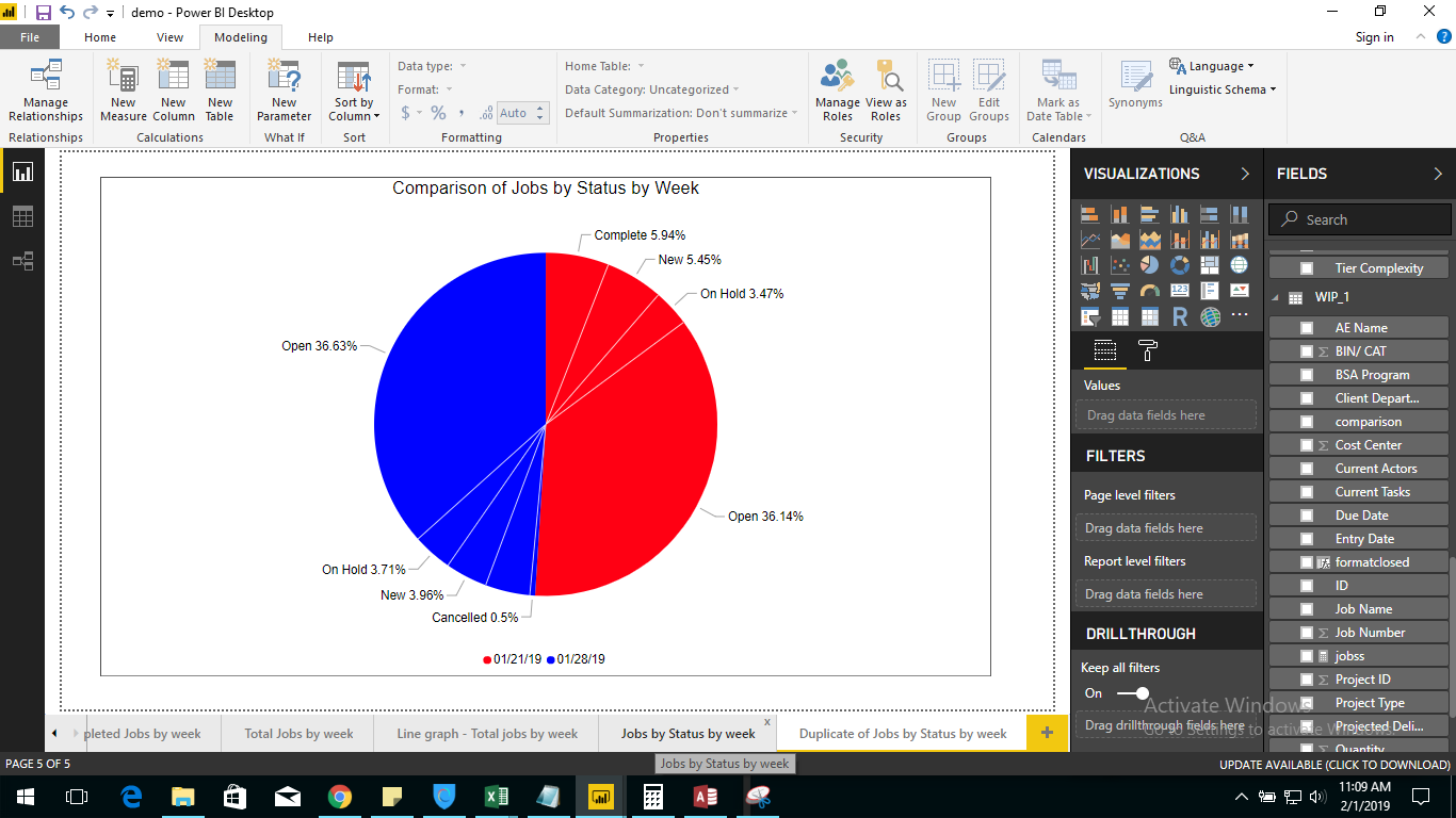 Solved: Pie Chart Percentage data Labels by category - Microsoft Fabric ...
