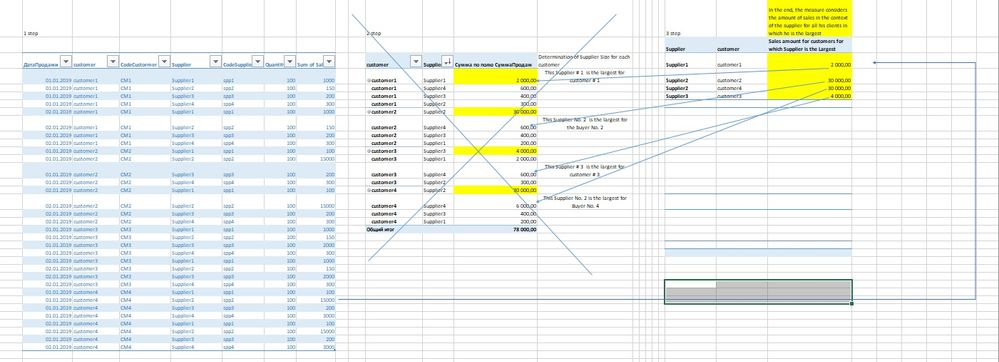 sample to forum power bi picture 2.jpg