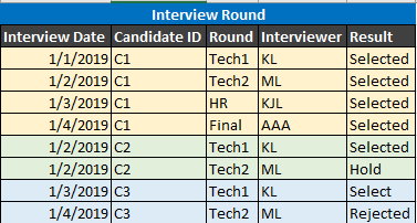 Interview Round.png
