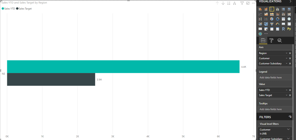 bar chart.PNG