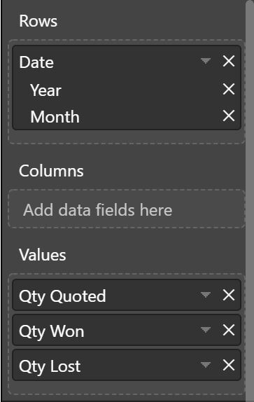 Solved: Multiple date type columns - Microsoft Fabric Community