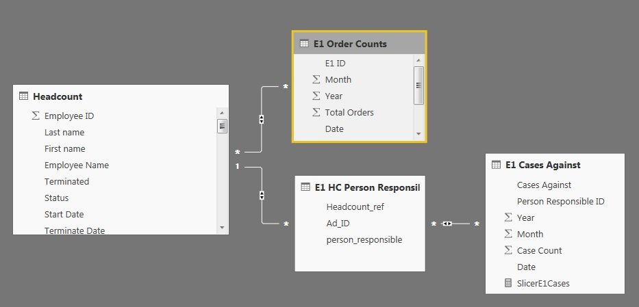 Power BI Table Layout.jpg