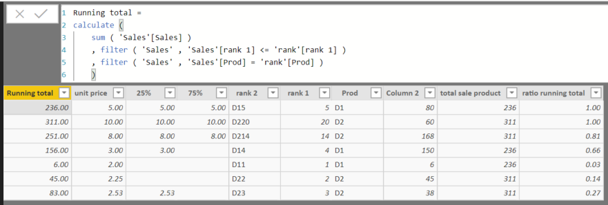 And the expression used  for running total