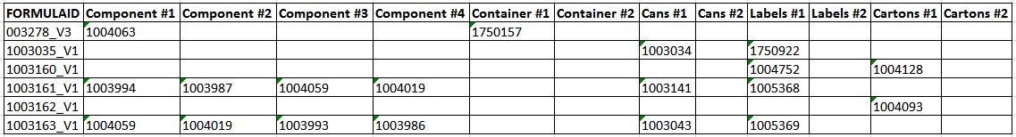 Solved: Adding an Index Column based on more than one fiel ...