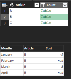 New Table with Nulls.png