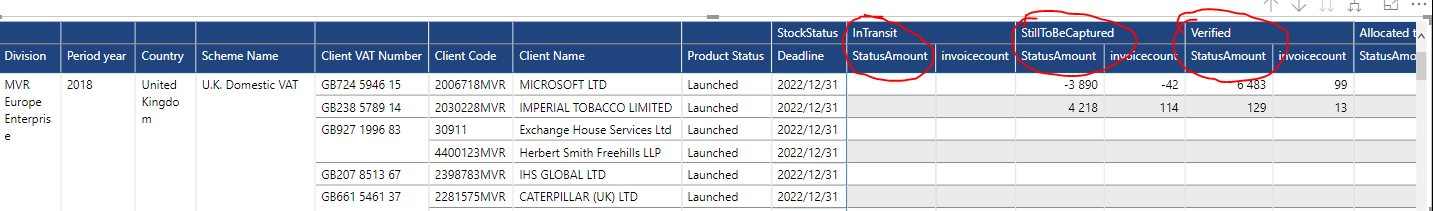 Matrix filter on a column values - Microsoft Fabric Community