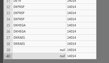 2019-02-11 17_54_33-Cost Centers and Nodes - Power Query Editor.png