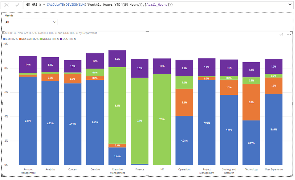 PowerBI Screenshot.PNG