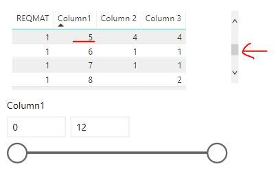 Slider Bar Behavior In Matrix & Table - Microsoft Fabric Community