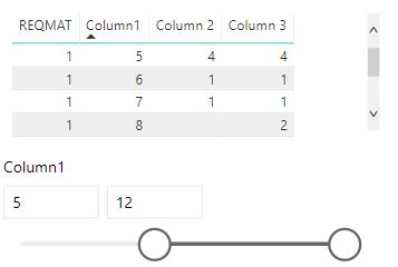 Slider Bar Behavior In Matrix & Table - Microsoft Fabric Community