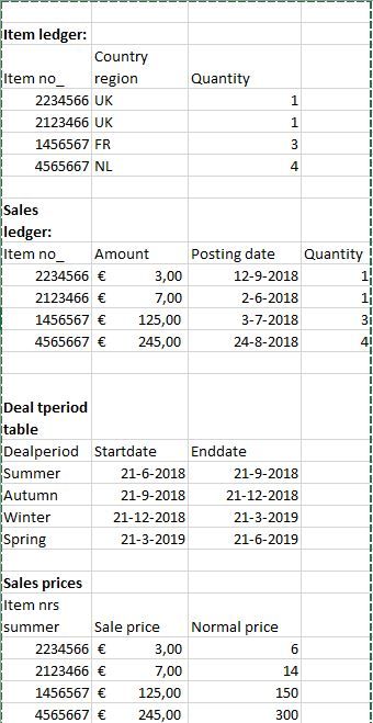 excel_example_data.JPG