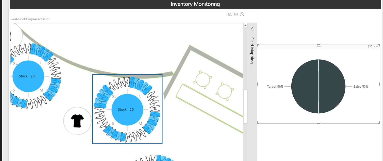 Doughnut chart issue - > when filtering - Microsoft Fabric Community
