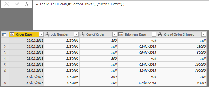 Solved: Merging Table Duplicates Rows - Microsoft Fabric Community
