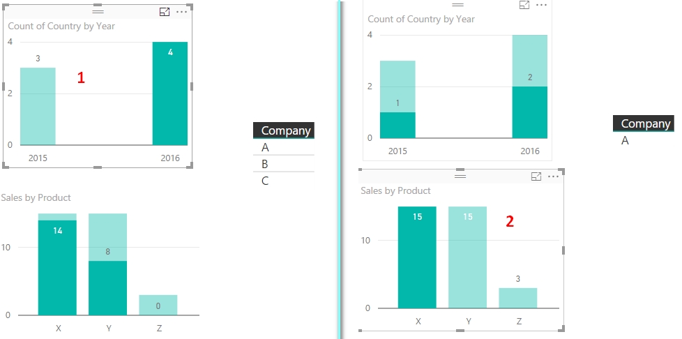 Solved: Multiple column chart filter - Microsoft Fabric Community