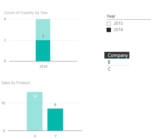 Solved: Multiple column chart filter - Microsoft Fabric Community