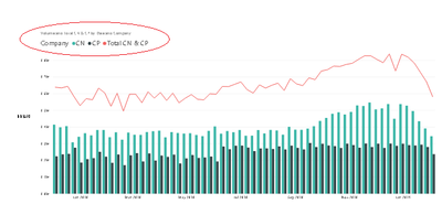 clusterandlinegraph.png