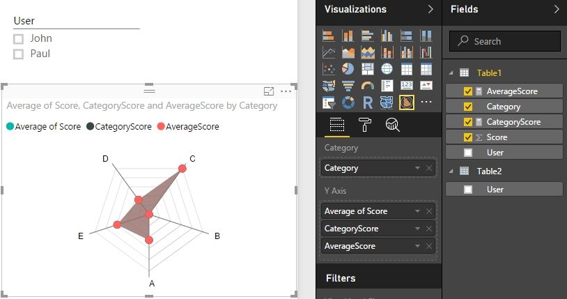 Need help filtering a radar chart_3.jpg