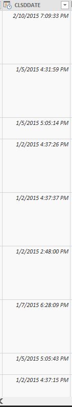Solved: Date X Axis - Microsoft Fabric Community