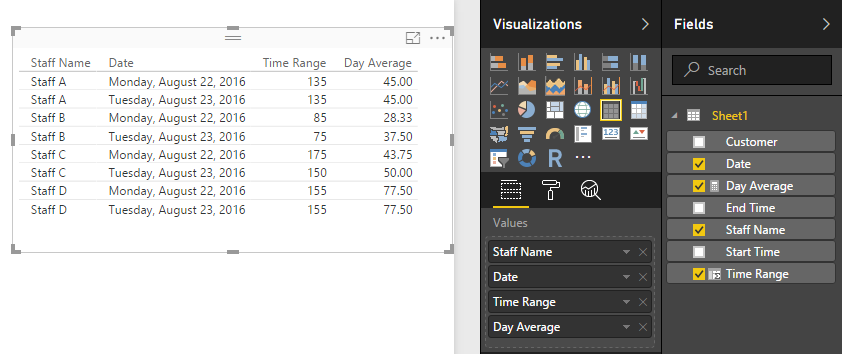 Solved: Average Time Between Calls - End Time Versus Start ...