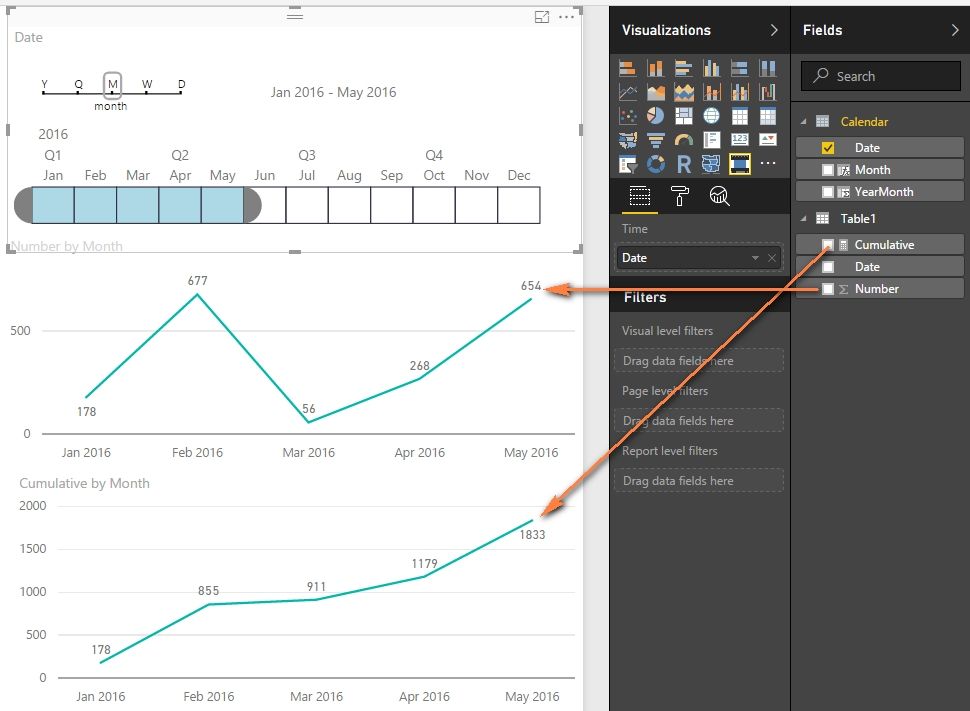 Cumulative data and Filter_2.jpg