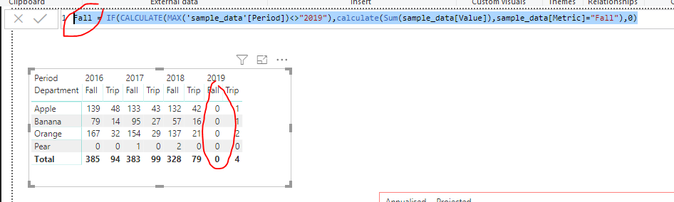 Solved: Dynamic measure, based on period? - Microsoft Fabric Community