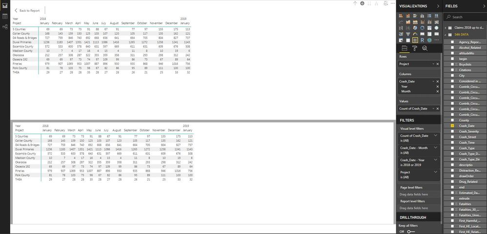 s4a table.JPG