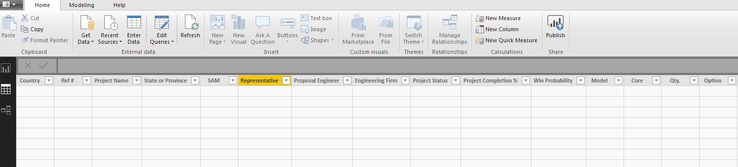 Solved: Data Not Showing Up - Microsoft Fabric Community
