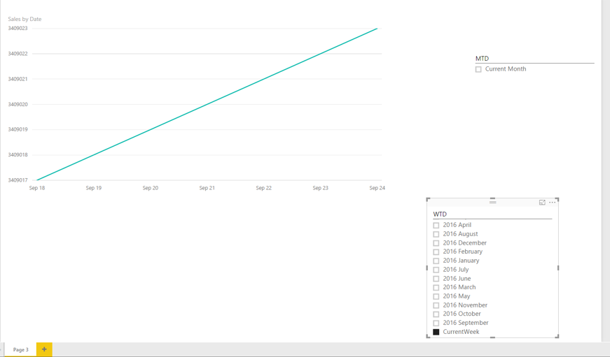 Line Chart help - Microsoft Fabric Community